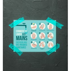 Affiches A3 - Lavage de mains